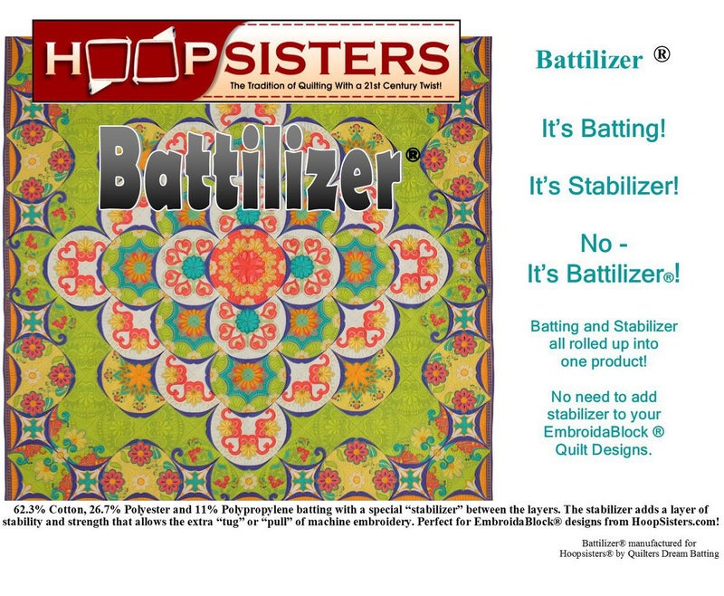 Superpunch Hoop Sisters Battilizer 115  Cotton Batting For Quilts  24 Inches Wide by 2 Yards  Combines Stabilizer & Quilt Batting - Combo for Machine Embroidery  70% Cotton/ 30% Polyester- Made In USA - Image 2